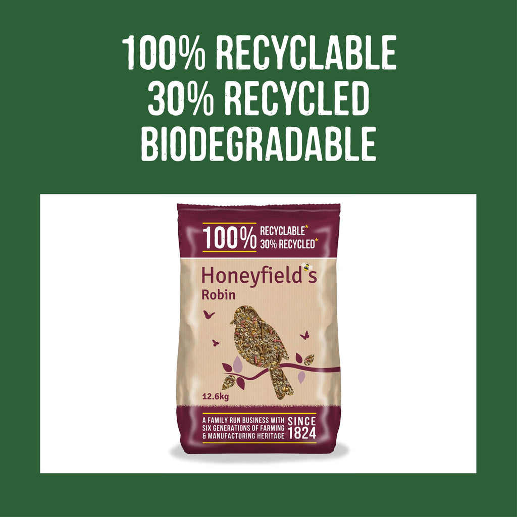 Honeyfield’s Robin Food Mix – High Protein Wild Bird Food, 12.6kg