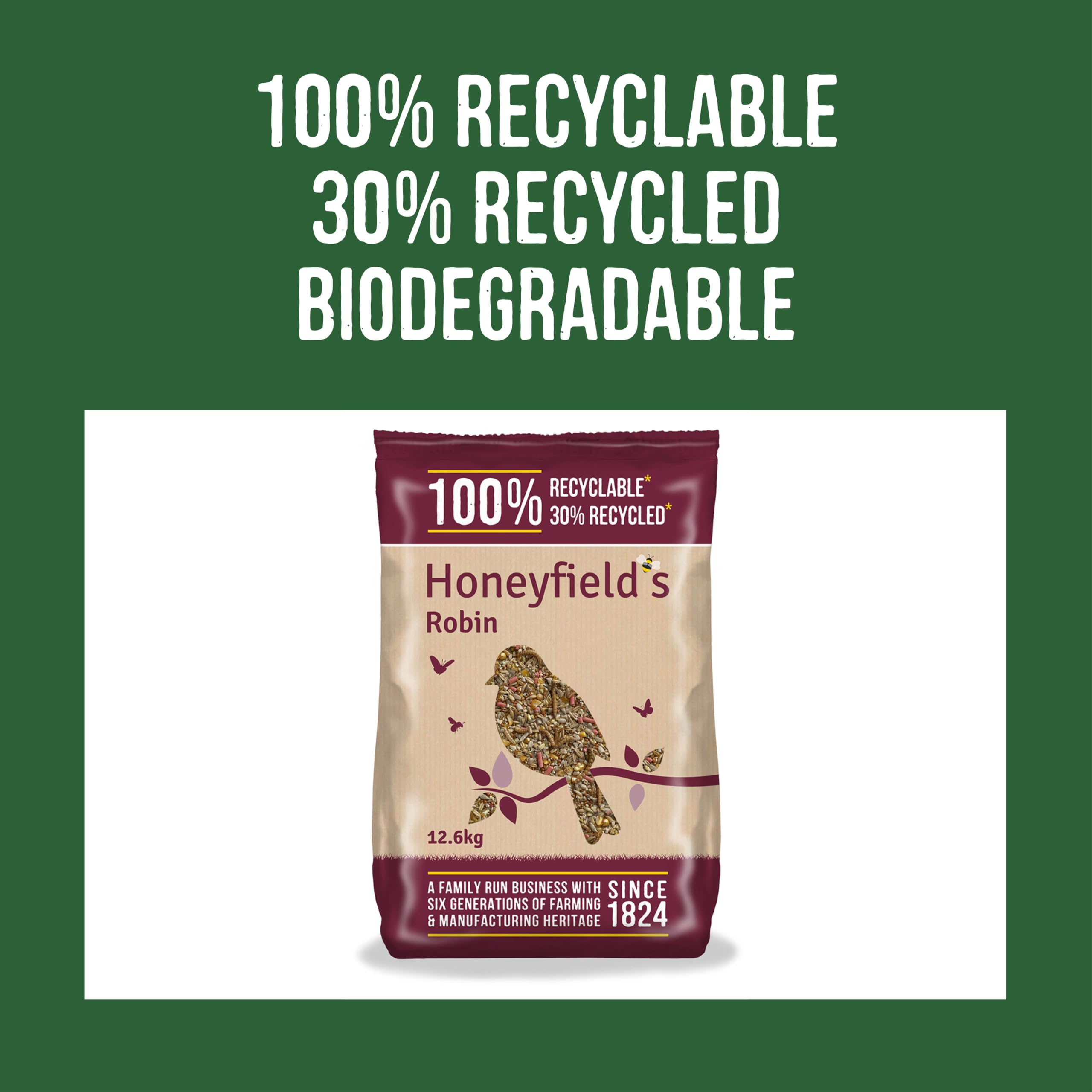 Honeyfield’s Robin Food Mix – High Protein Wild Bird Food, 12.6kg