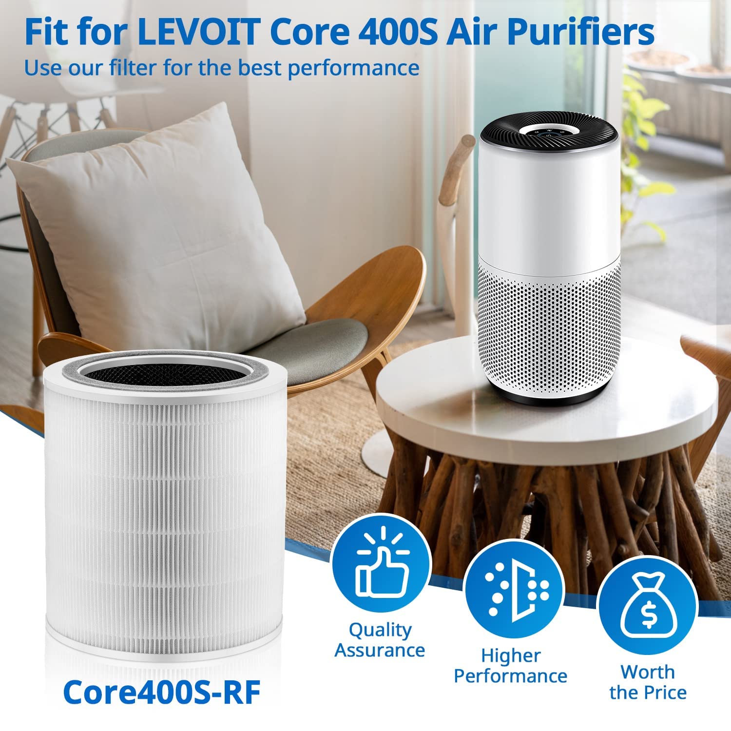 getalong Core 400S Replacement Filter for LEVOIT Air Purifier | H13 True HEPA