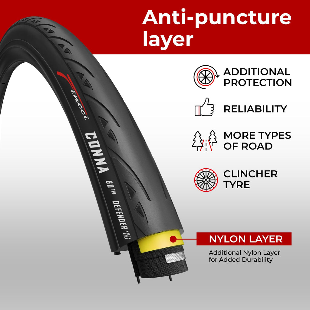 Fincci 700x23c Road Bike Tyres - Pair Foldable Slick Tires with 60 TPI