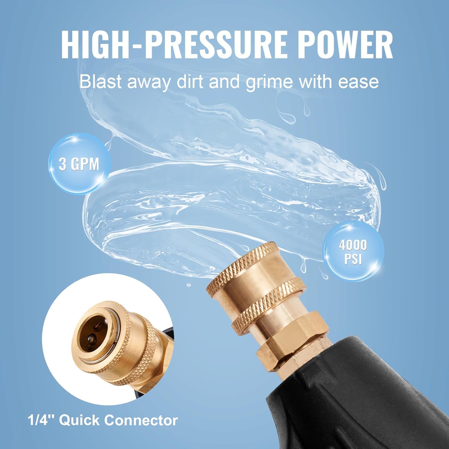 YUET High Pressure Washer Gun with 360 Swivel, M22-14mm & 5 Nozzle Tips