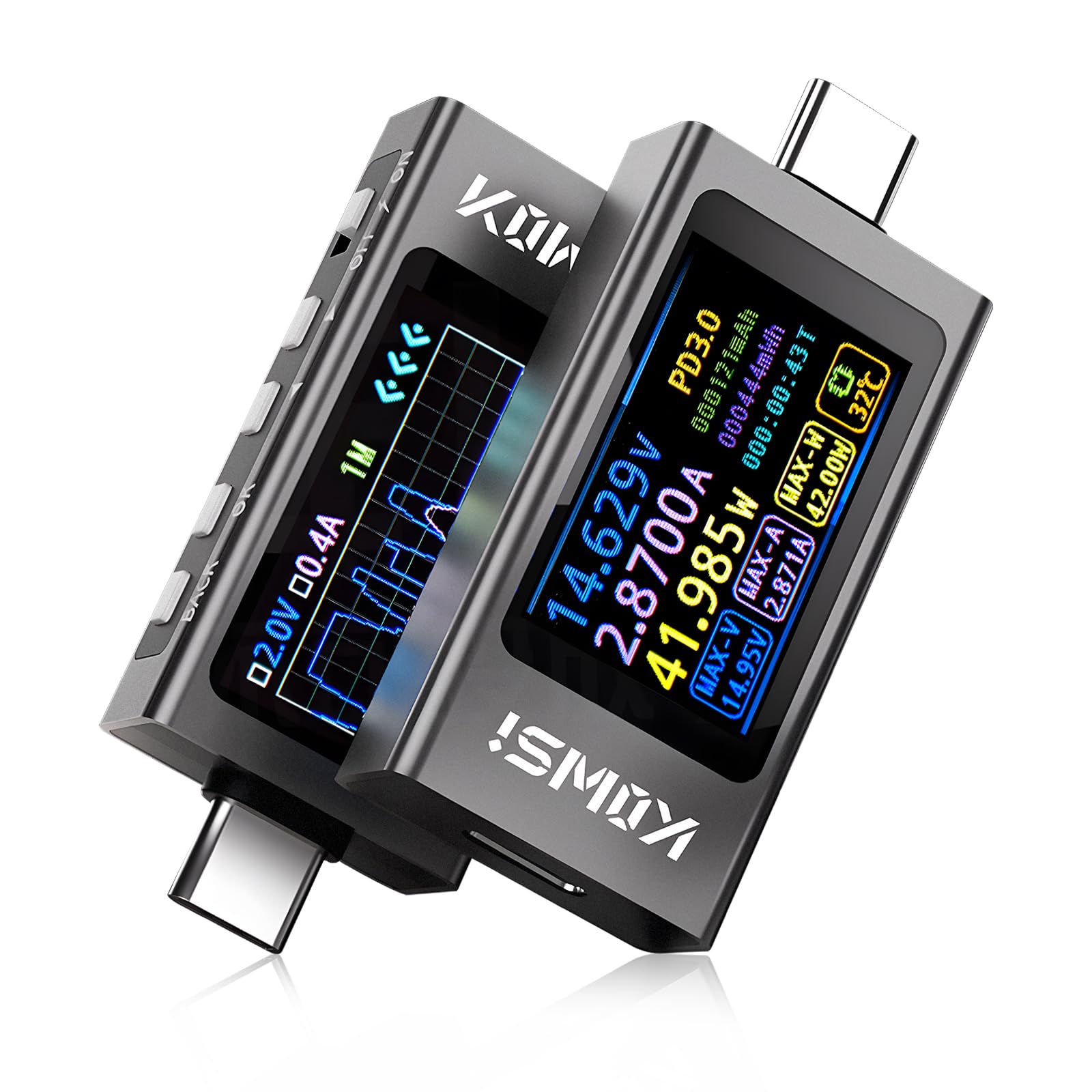 diymore USB-C Tester Meter | 12A PD Power Bank Capacity Ammeter