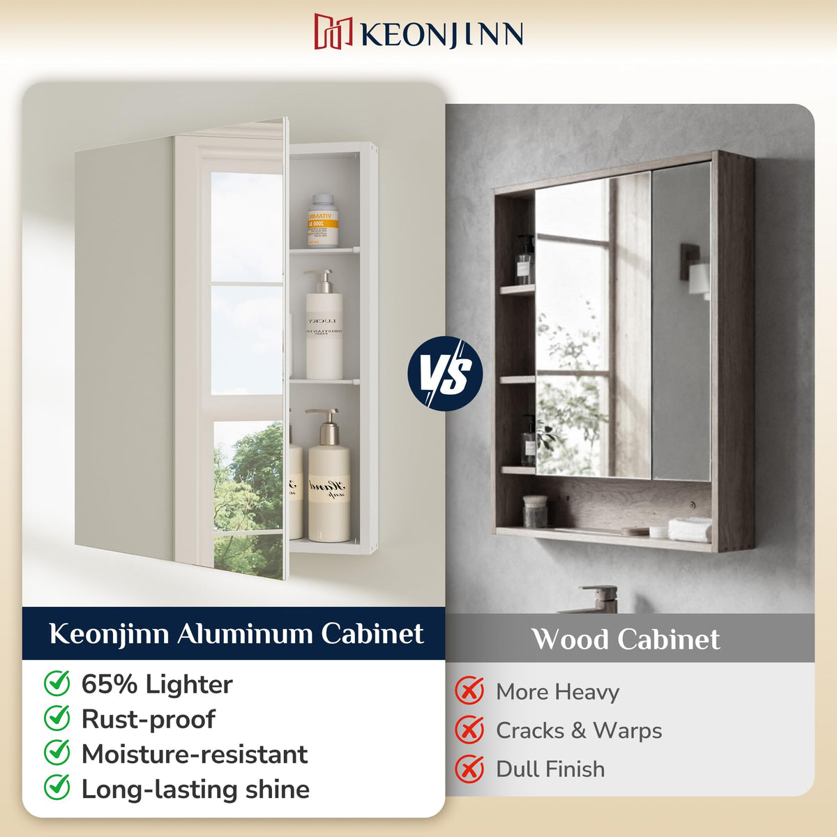 Keonjinn Bathroom Cabinets with Mirror - 75x65cm Aluminum bathroom Mirror Cabinets
