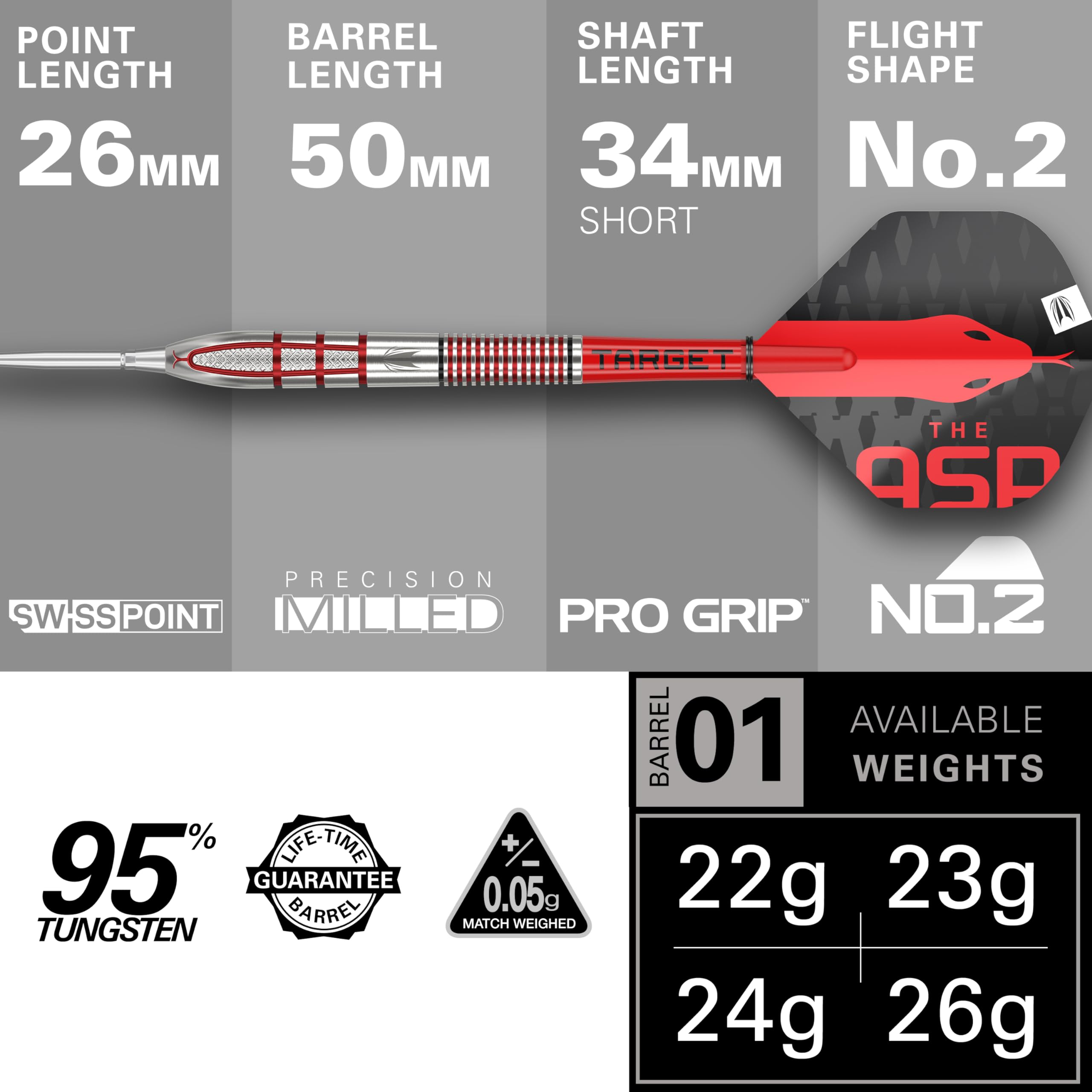 Target Darts Nathan Aspinall Gen 2 | 22g 95% Tungsten Swiss Point Set