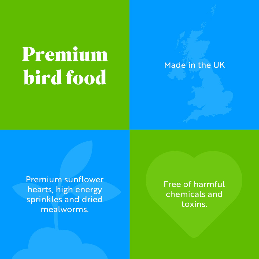 RSPB High Energy Wild Bird Seed Mix with Mealworms & Sunflower Hearts