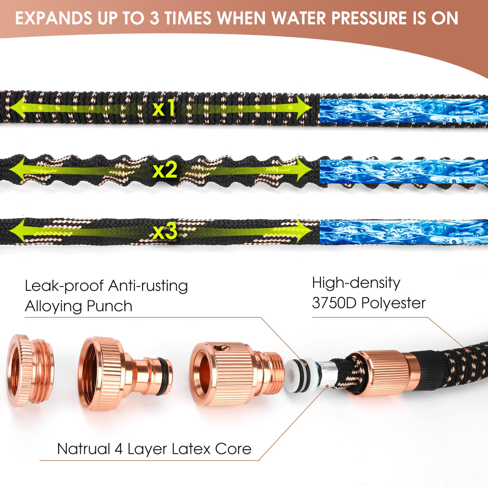 100ft Expandable Garden Hose | 10-Mode Spray & Brass Fittings