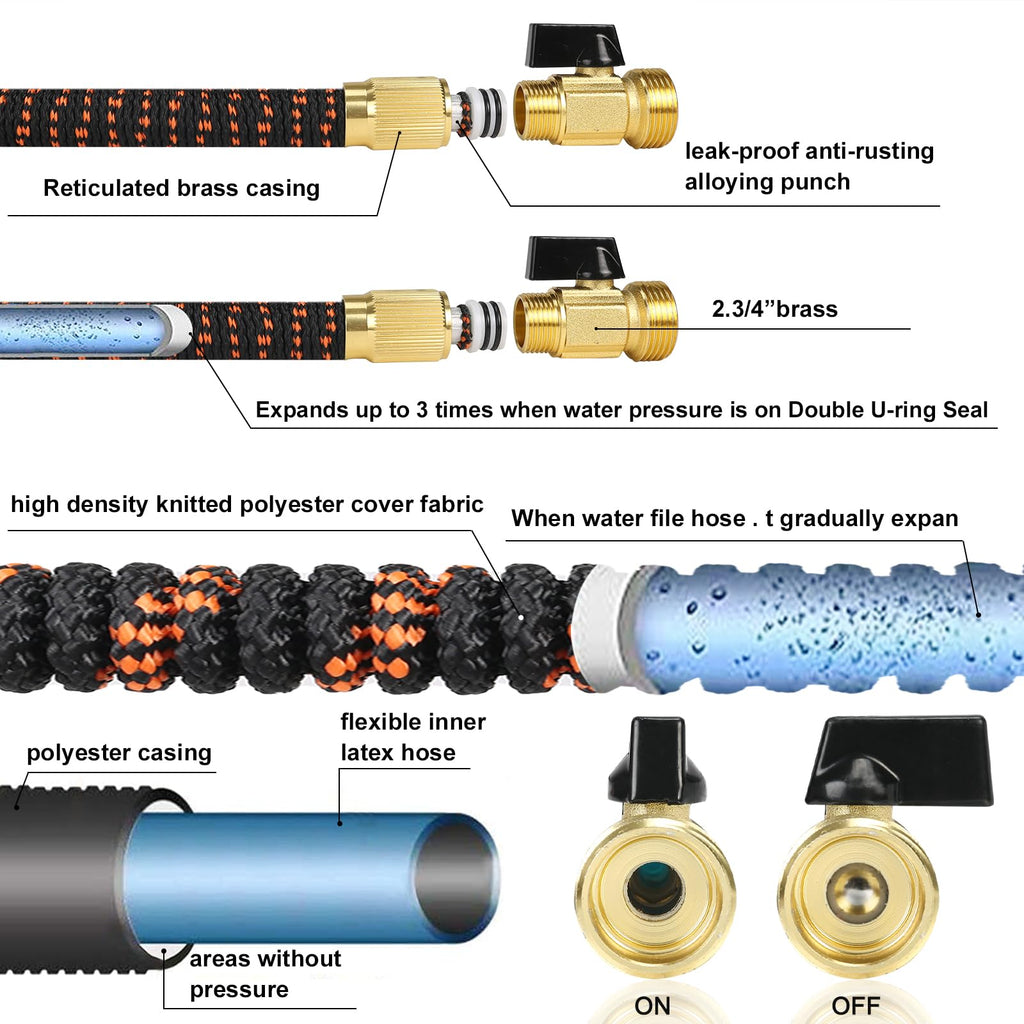 100ft Expandable Garden Hose | 10-Function Spray Gun & Brass