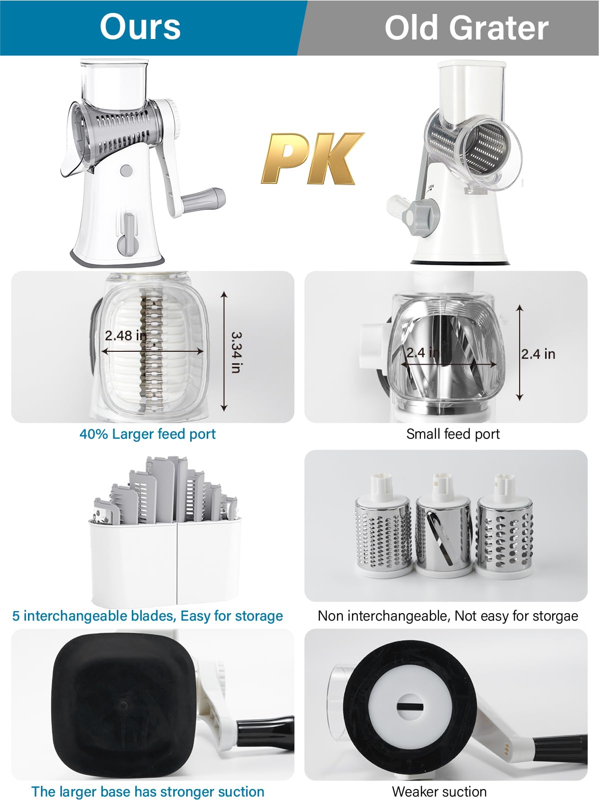 ALEXPHY 5-in-1 Rotary Cheese Grater – Hand Crank Vegetable Slicer, White