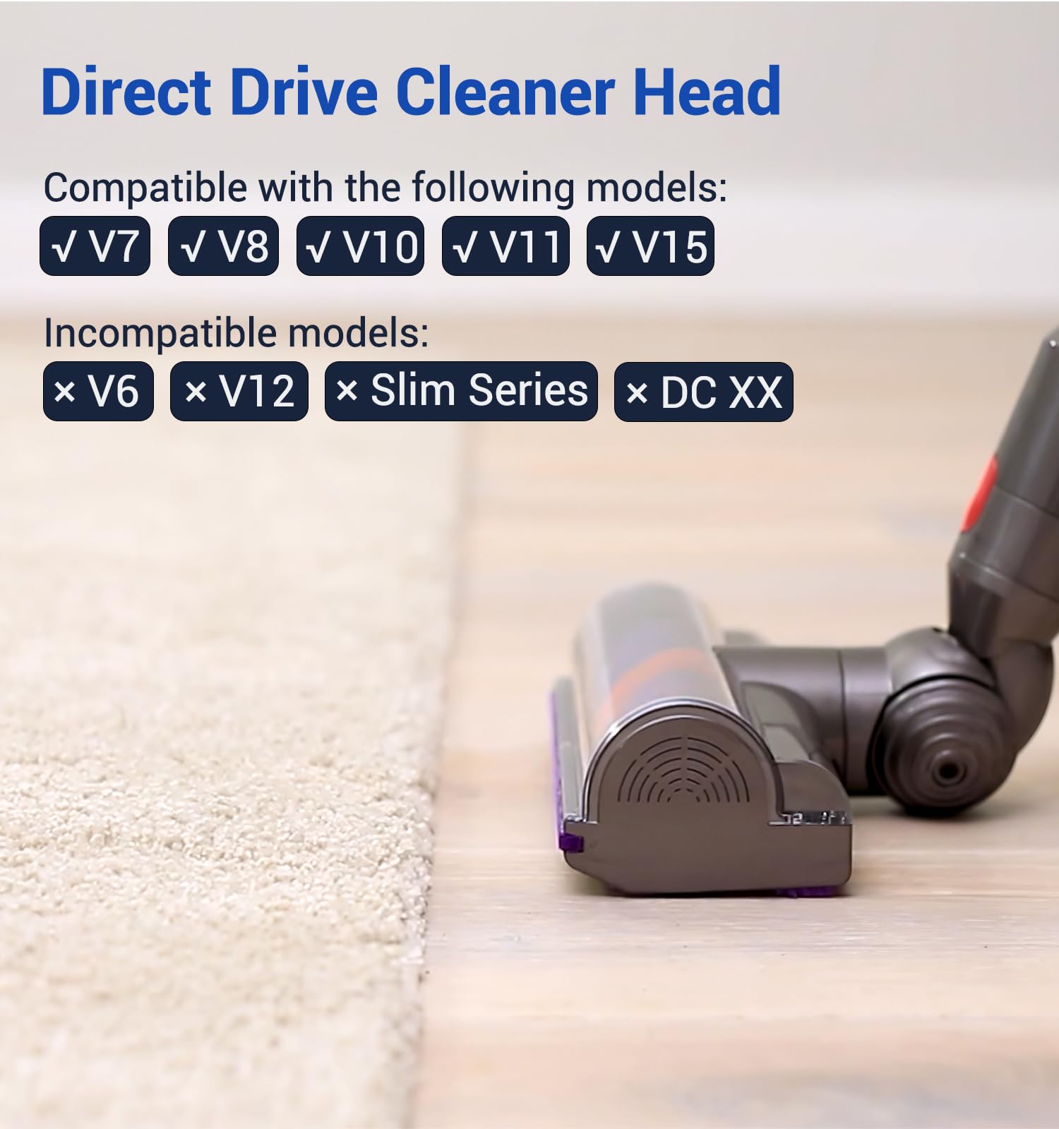 DAMAIYI Direct Drive Cleaner Head for Dyson V7 V8 V10 V11 V15 Vacuums