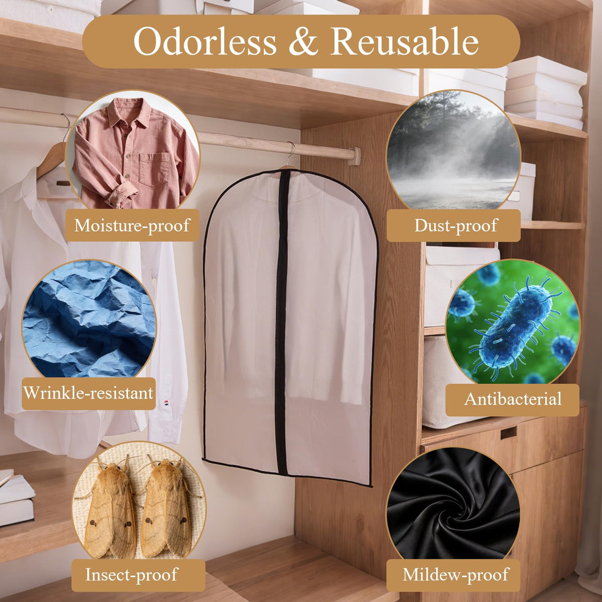 YiZhou 12 Pack Translucent PEVA Garment Bags, 60×100cm Suit Storage Covers - image 4