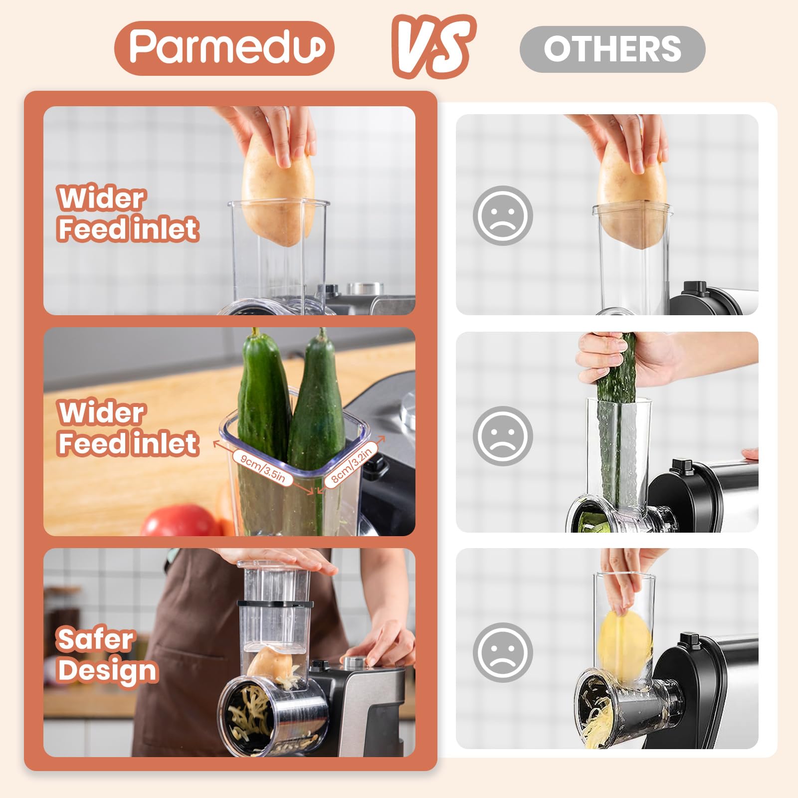 Parmedu 2-in-1 Electric Cheese Grater & Meat Grinder with 12 Attachments