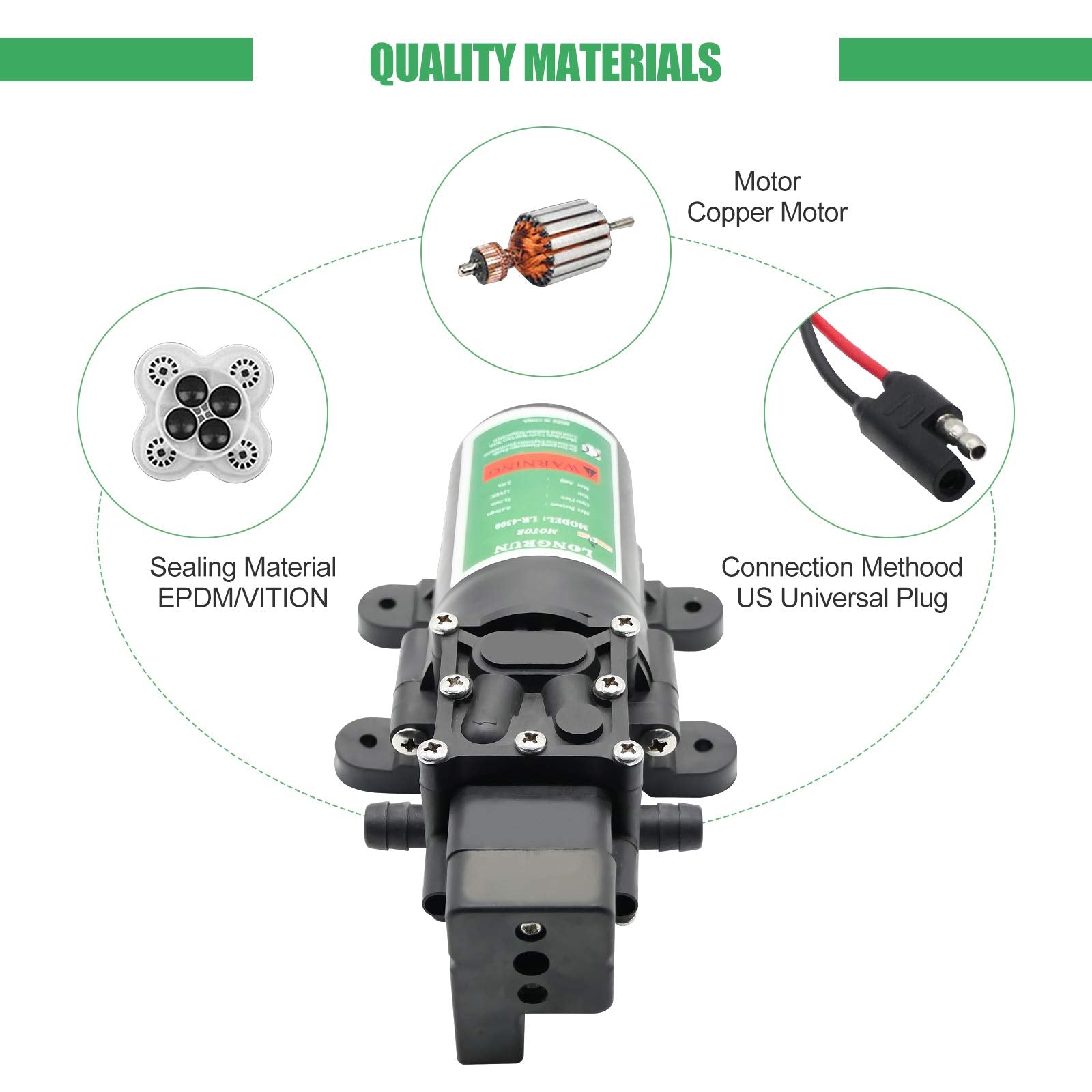 LONGRUN 12V Diaphragm Water Pump | 85 PSI Self Priming Caravan Pump