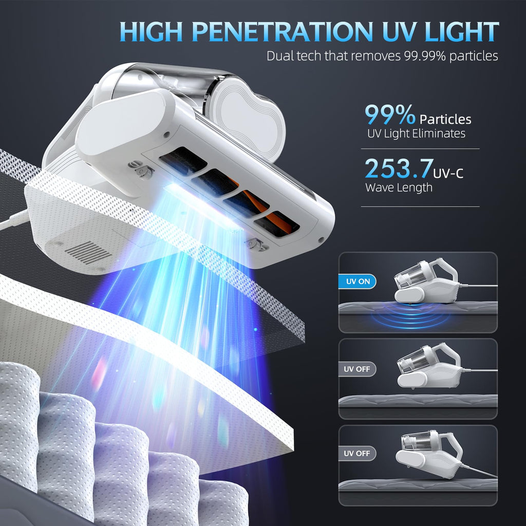JPHYLL Mattress Vacuum Cleaner | UV-C Light & 16Kpa Suction Bed Vacuum