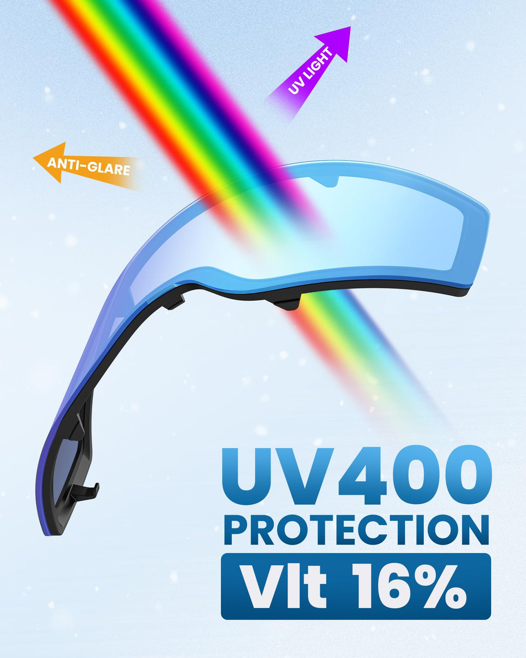 OutdoorMaster Pulse Ski Goggles | Frameless OTG Snow Goggles - Revo Blue