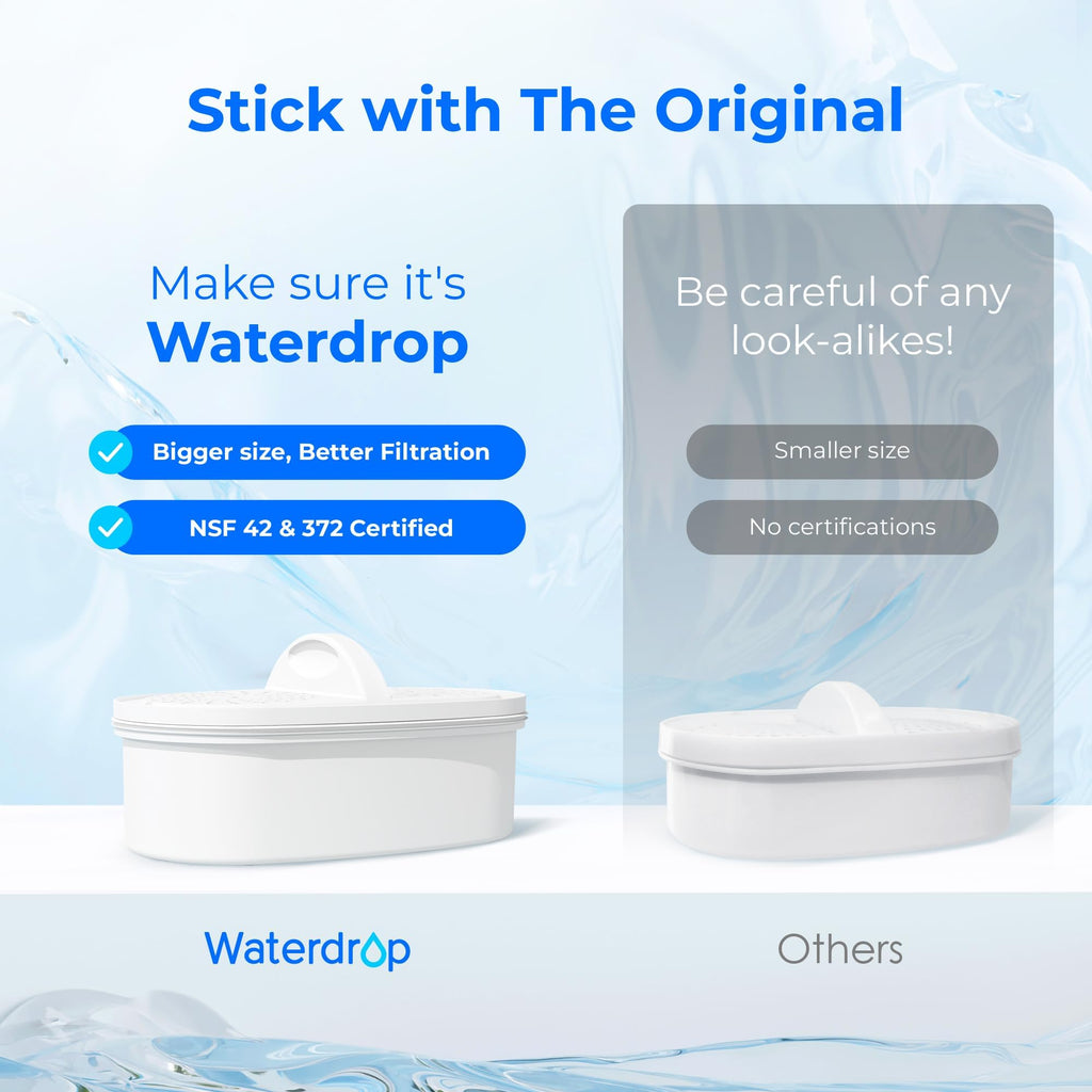 Waterdrop WD-PF-01A Plus Replacement Water Filter Cartridges | Pack of 3