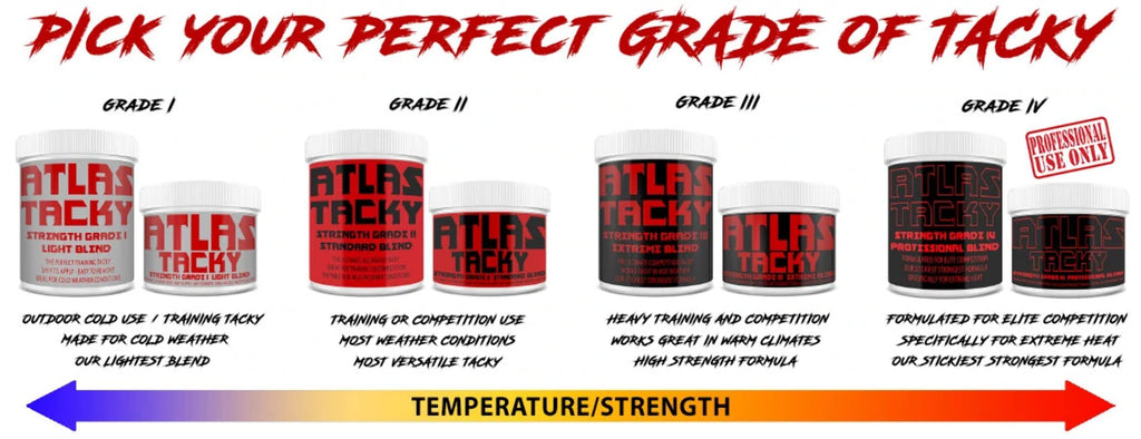 Cerberus Strength Atlas Tacky Grade III Extreme Blend - 250ml Strongman
