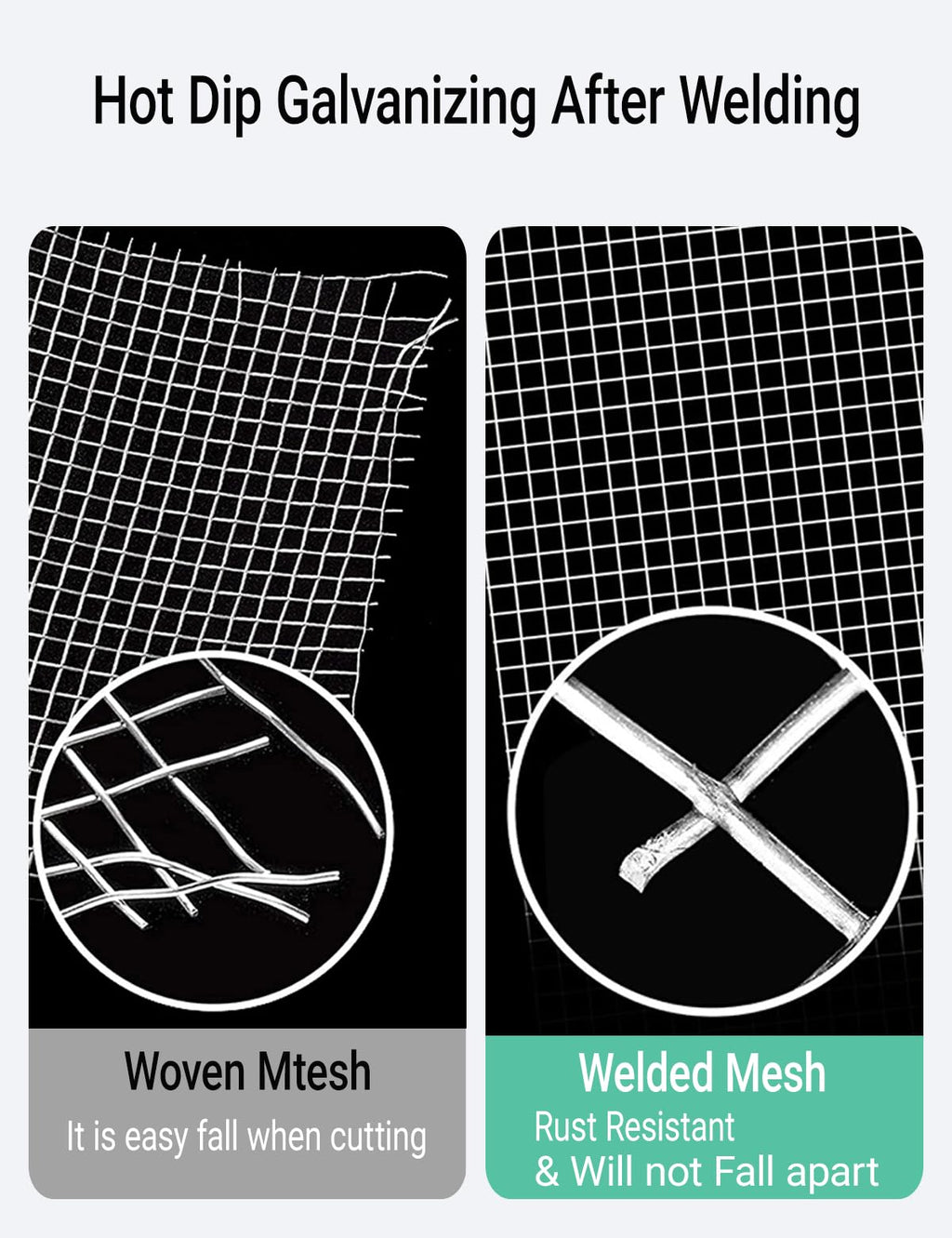 C&Xanadu Rodent Mesh – 400mm x 12m Galvanised Steel Rat Proof Wire Roll