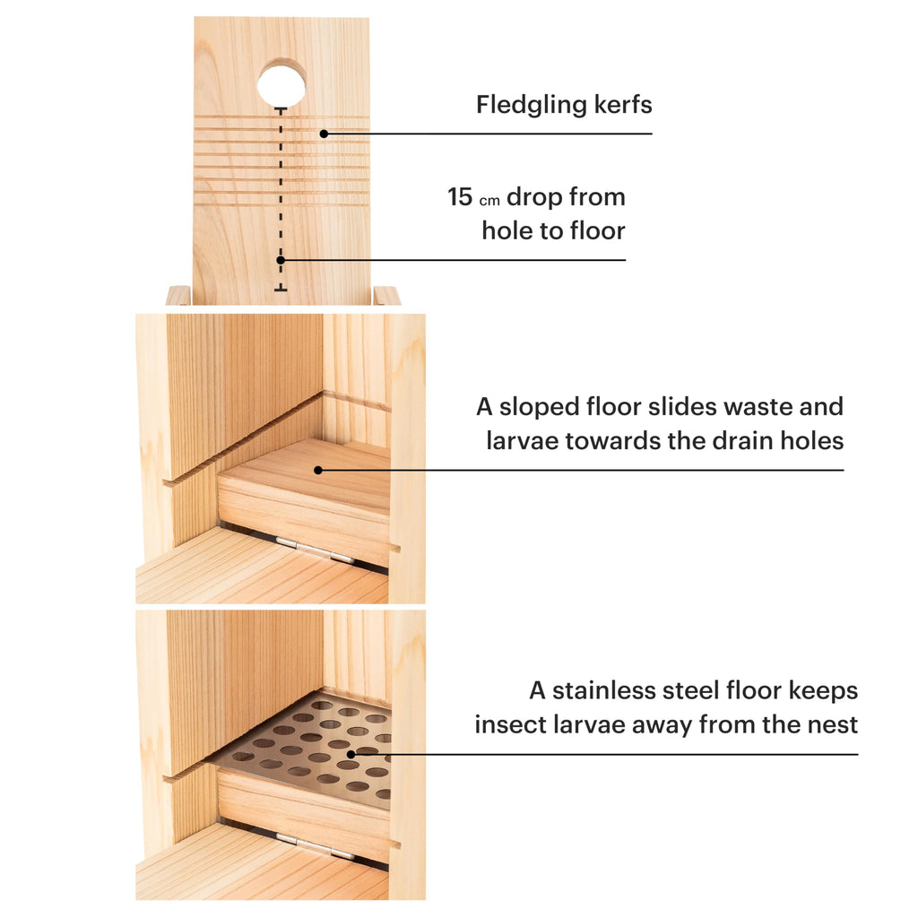 WHITEHORSE Cedar Bird House - Weatherproof Nesting Box with Predator Guard