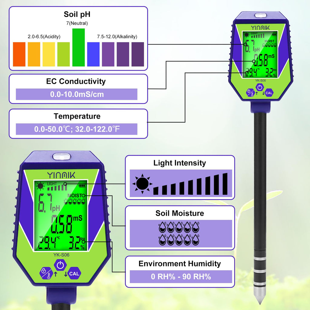 YINMIK 6-in-1 Soil pH EC Meter | Digital Moisture & Light Tester Kit