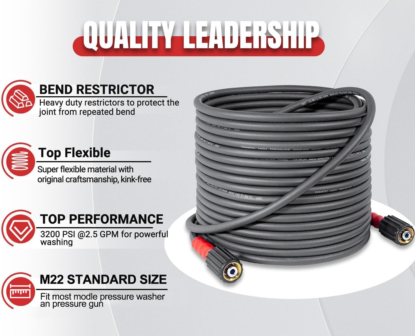 YAMATIC Pressure Washer Hose | 50FT 1/4" Kink Resistant 3200 PSI