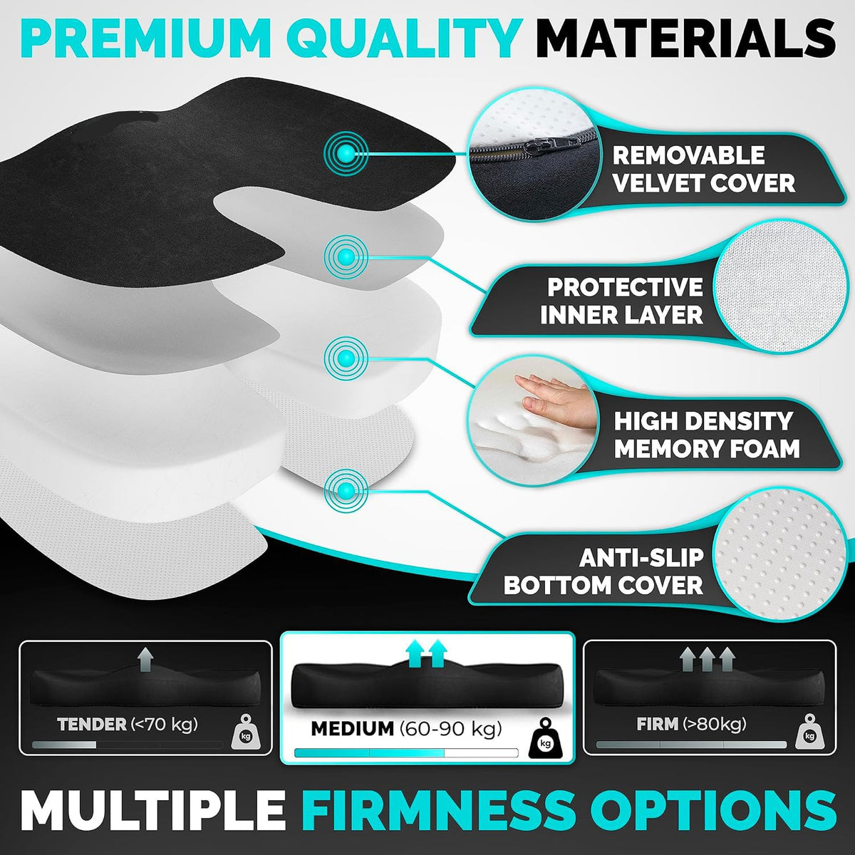 SAIF Seat Cushion, Hip Support, Heat Sensitive & Durable Memory Foam Sitting zipper Desk Chair Cushion for Office - image 5
