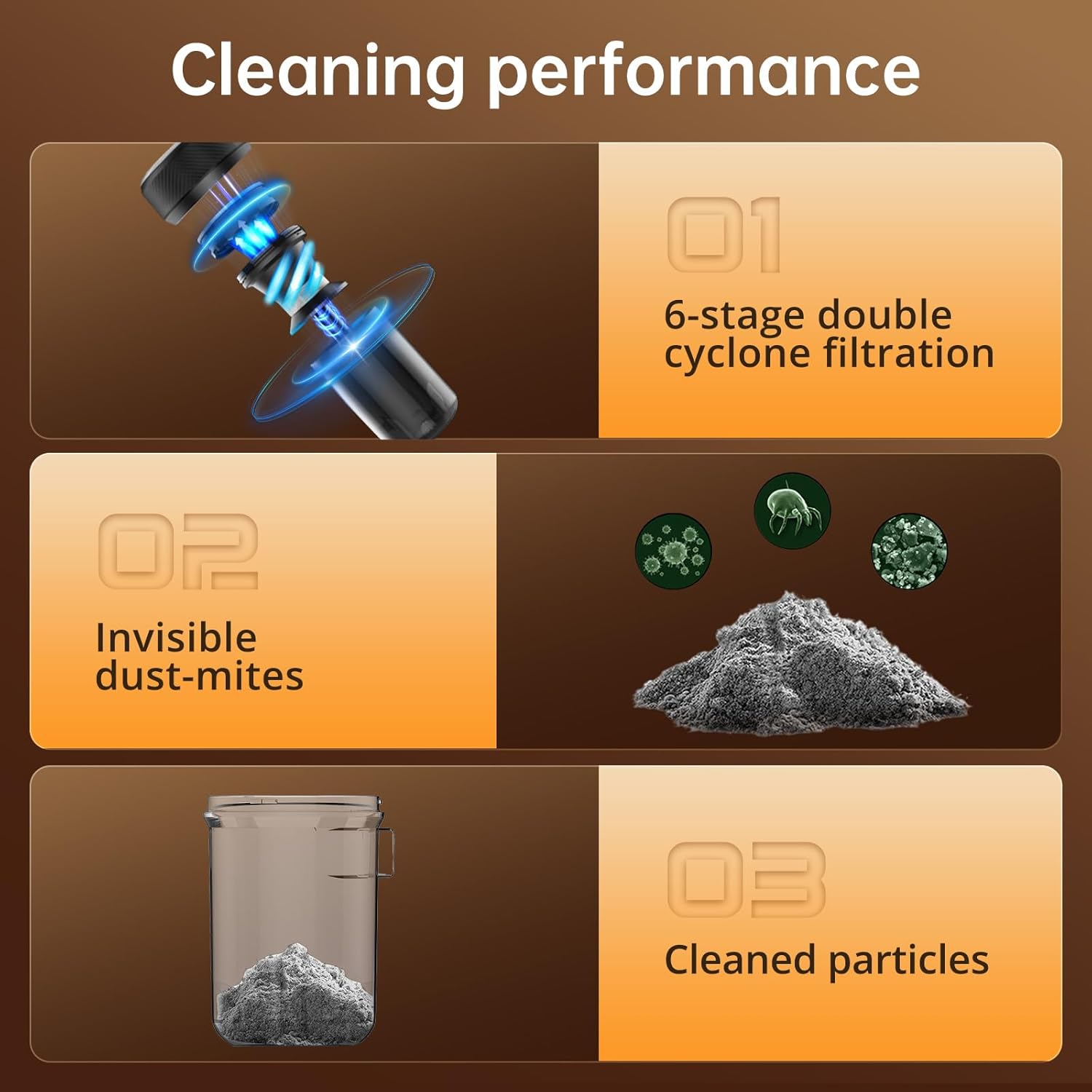 JIMMY JV35 Mattress Vacuum Cleaner | 700W Anti-Dust Mite UV Sterilizer