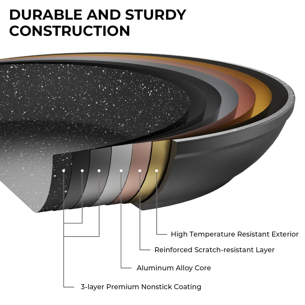 Fadware 24cm Non-Stick Frying Pan | Forged Aluminum Induction Skillet