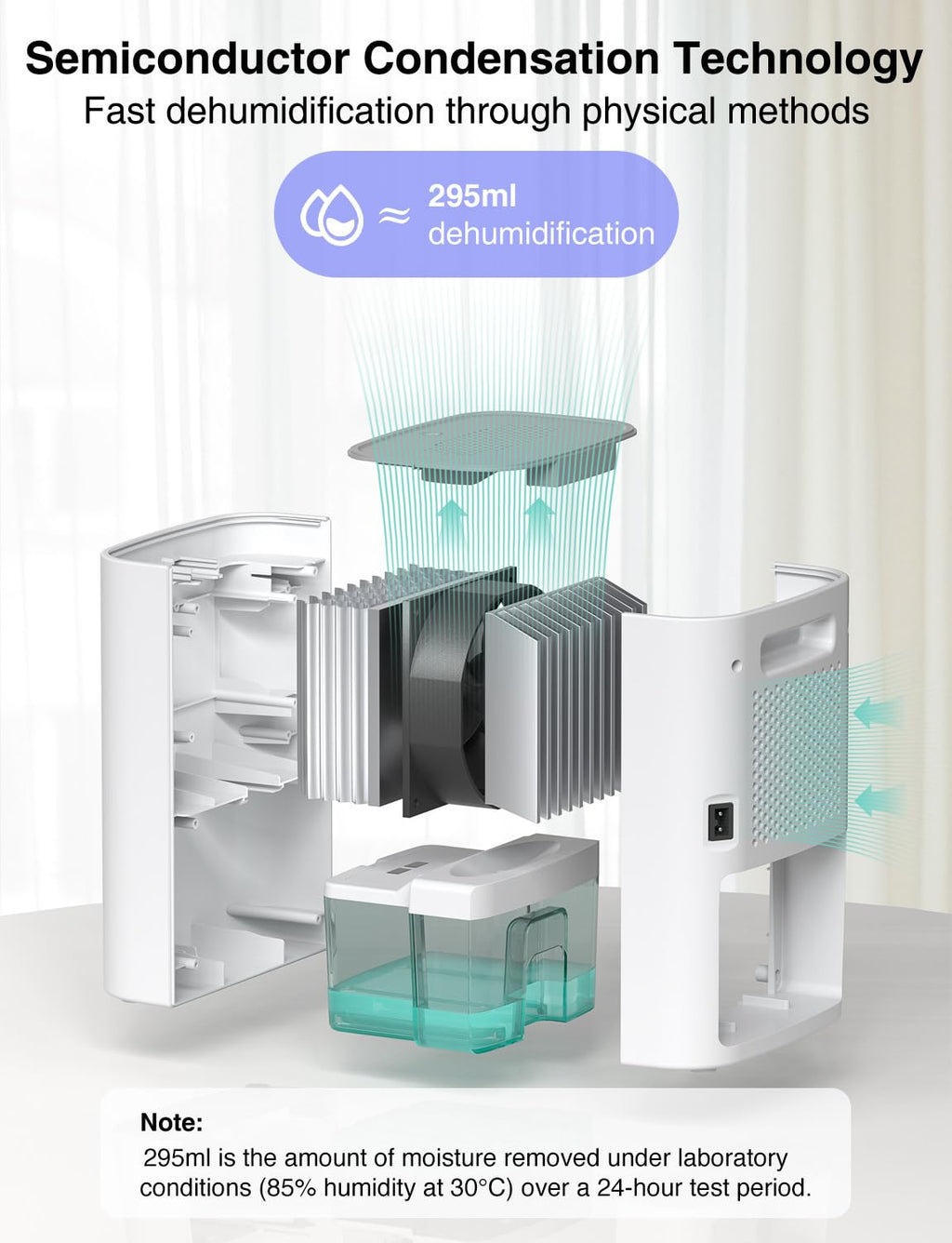 CLEVAST Small Dehumidifier - 850ml Portable Electric Unit for Home & RV