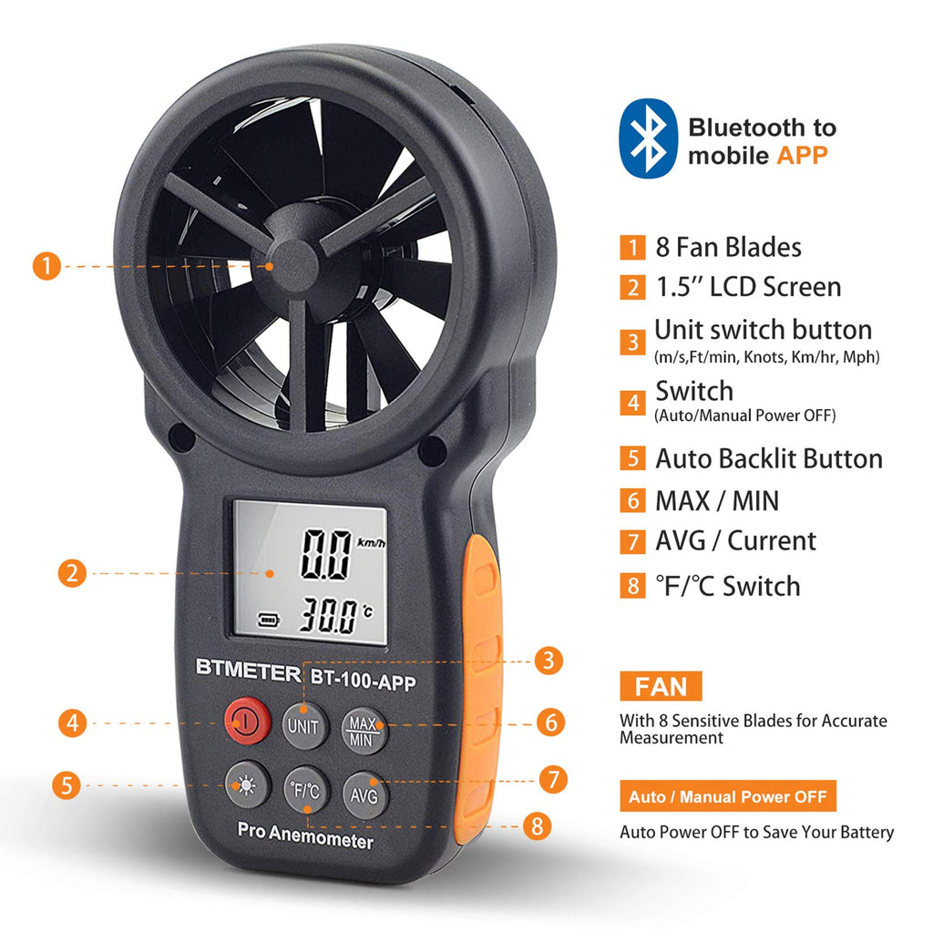 BTMETER BT-100APP Bluetooth Digital Anemometer - Handheld Wind Speed Meter