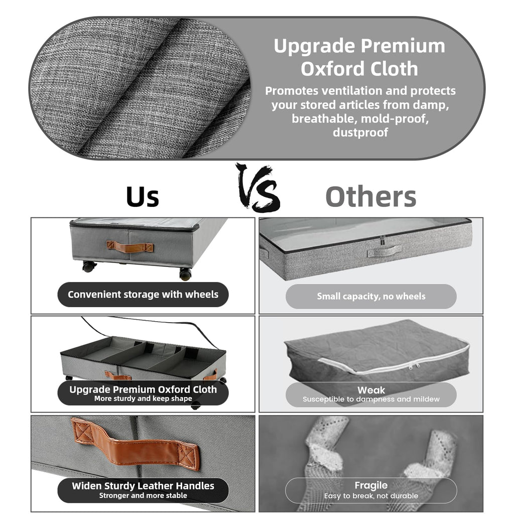 WOVTE Under Bed Storage on Wheels, 2Pack 50L Foldable Underbed Storage Organiser with Zip Lid - image 5