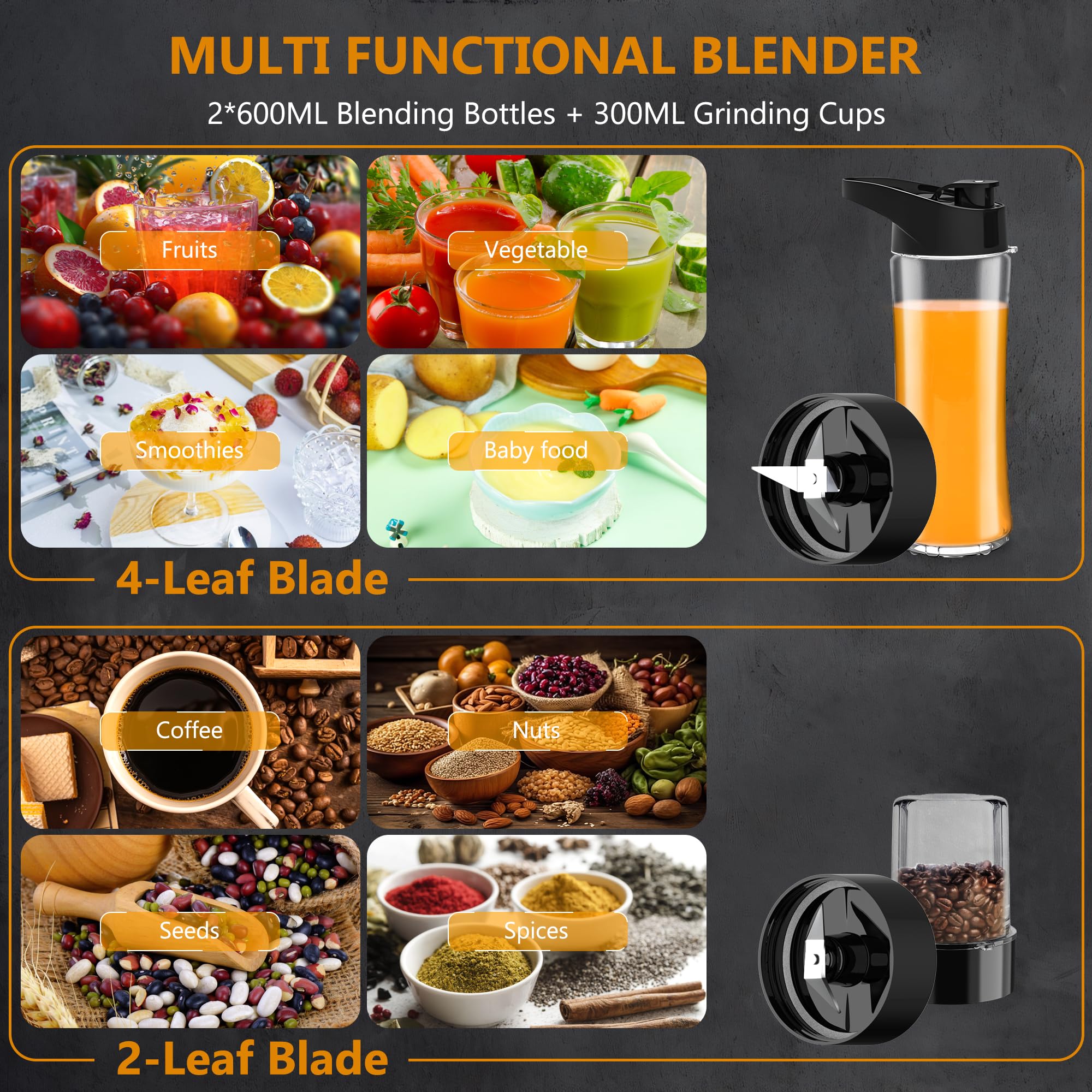 KITCANIS 800W Smoothie Blender – 3-in-1 Multifunctional Mixer and Grinder