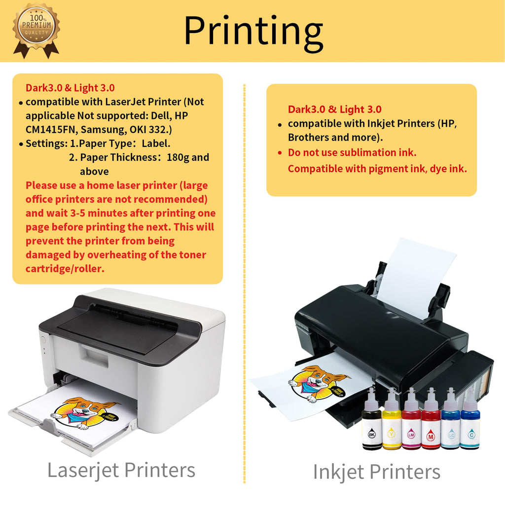 TransOurDream 3.0 Heat Transfer Paper for Dark & Light Fabrics – 40 Sheets