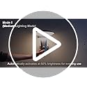 NBHANYUAN Outdoor LED Wall Light – Motion Sensor Stainless Steel IP44