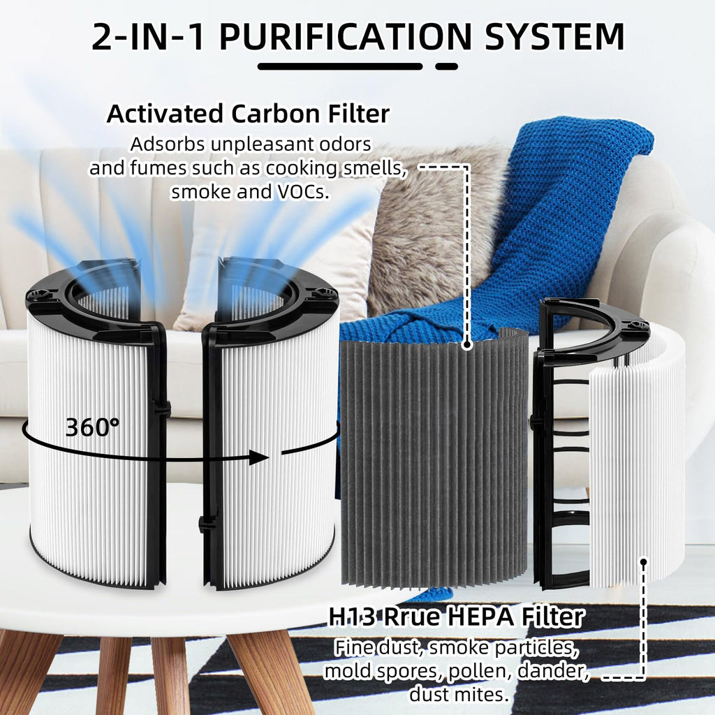 HEPA & Carbon Filter for Dyson HP04 TP04 DP04 PH04 HP07