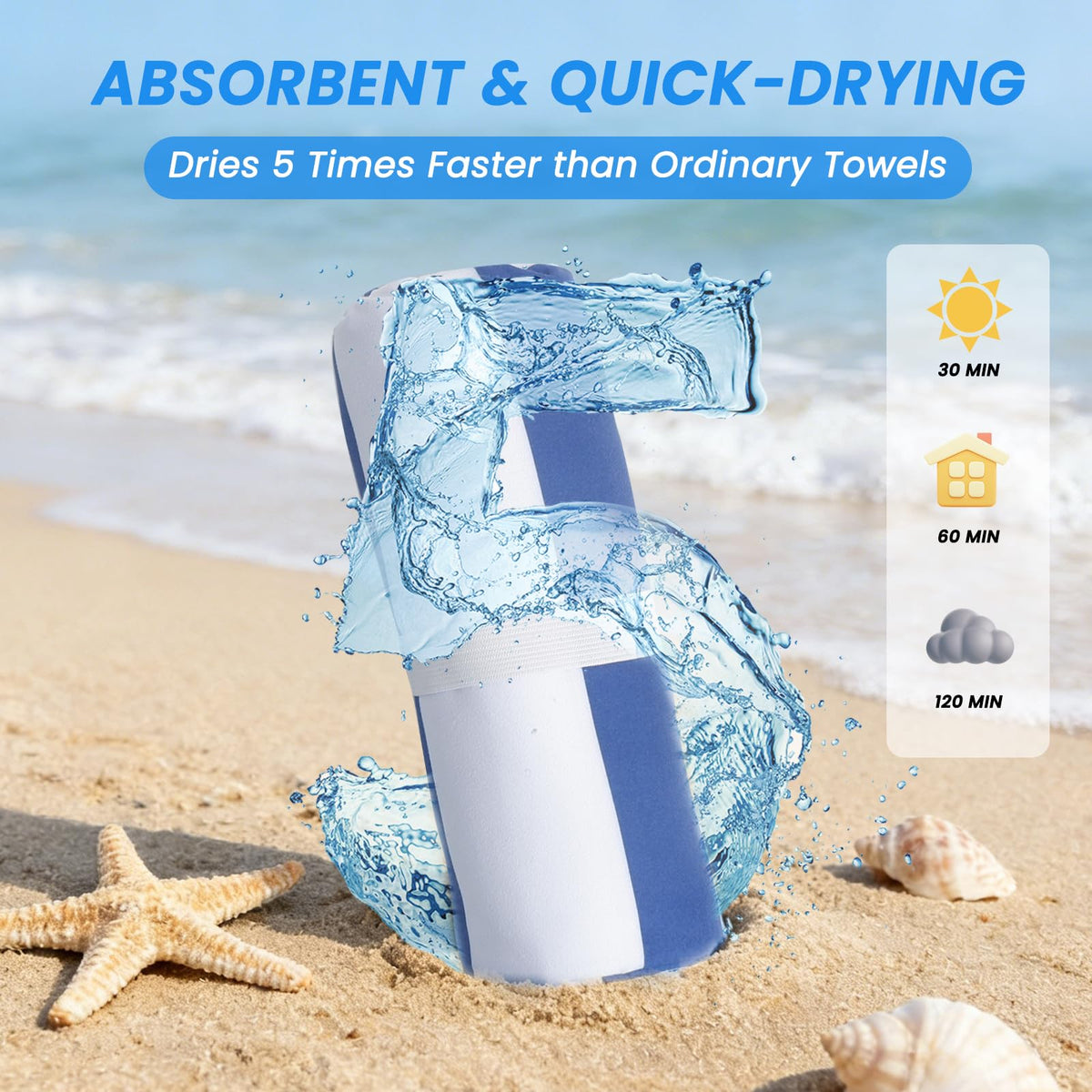 Microfibre Beach Towels for Adults - 2 Pack 180x90cm Microfibre Towel - image 4