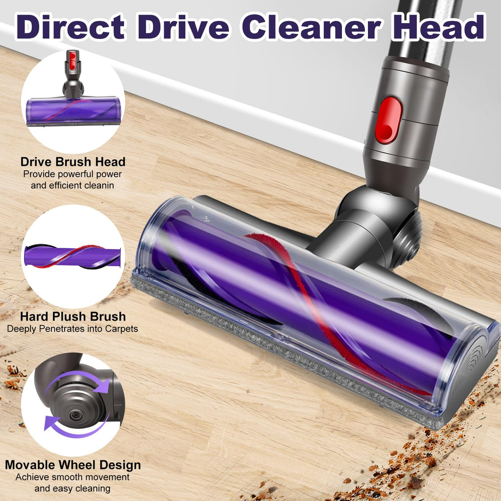 SHUOMAO Turbine Motorhead Floor Brush for Dyson V7 V8 V10 V11 V15