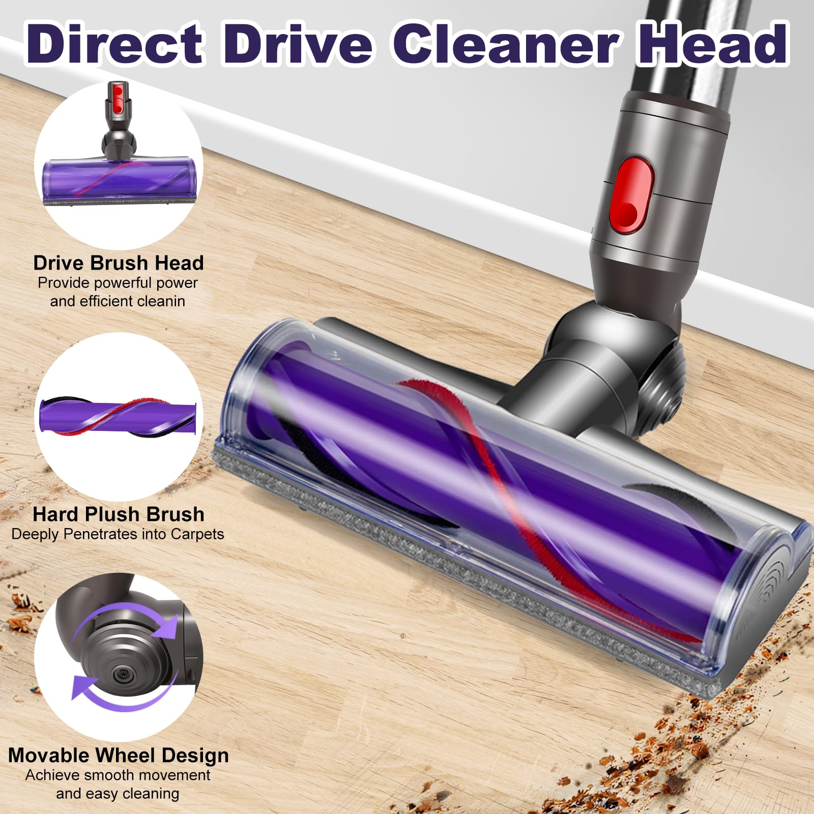 SHUOMAO Turbine Motorhead Floor Brush for Dyson V7 V8 V10 V11 V15