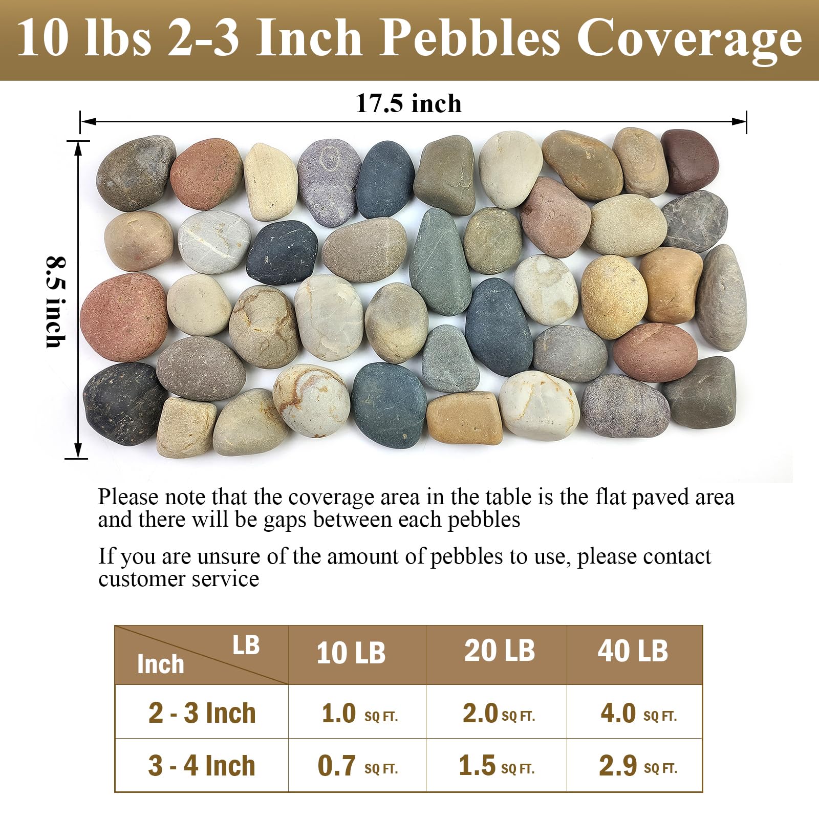 FANTIAN 20 lbs Large Garden Stones | 4-6 cm Natural Decorative Pebbles