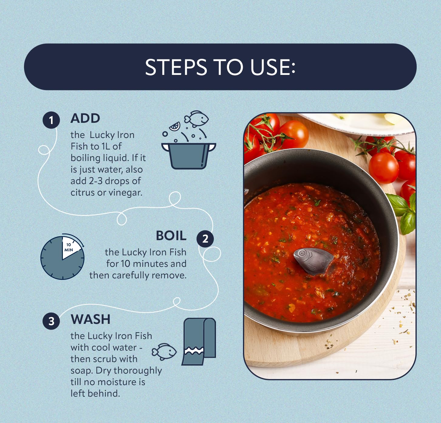 Lucky Iron Fish – Natural Iron Supplement Alternative for Cooking