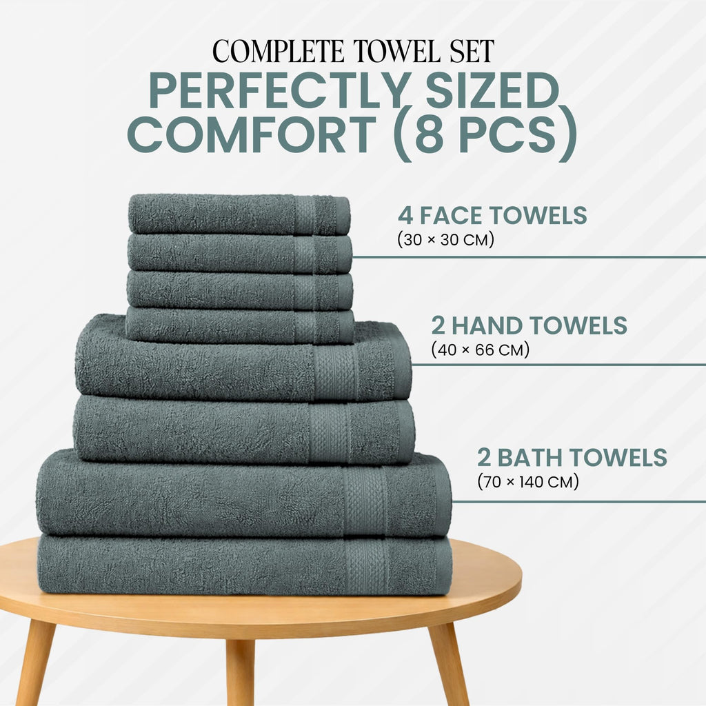 RAYMSTER 8 Piece Egyptian Cotton Towel Set - 2 Bath, 4 Face, & 2 Hand Towels Set for Daily Use - Soft, Highly Absorbent, Quick Dry, and Lightweight - image 3