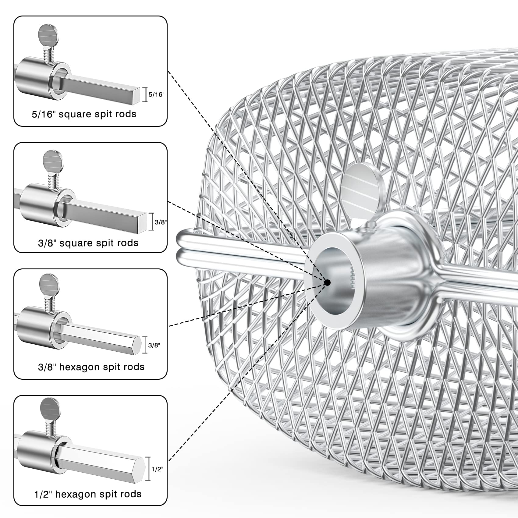 Onlyfire 3-Pack Stainless Steel Rotisserie Grill Basket Cage for Spit Rods