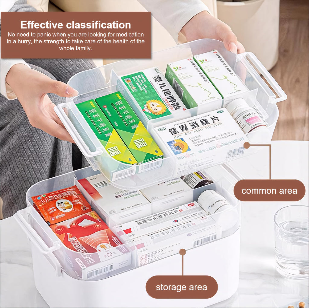 Medicine Storage Box,Lockable Plastic Medicine Box Medication Case,2-Layer Multi Grid First Aid Boxes,Portable Storage Organiser Large Medical - image 5