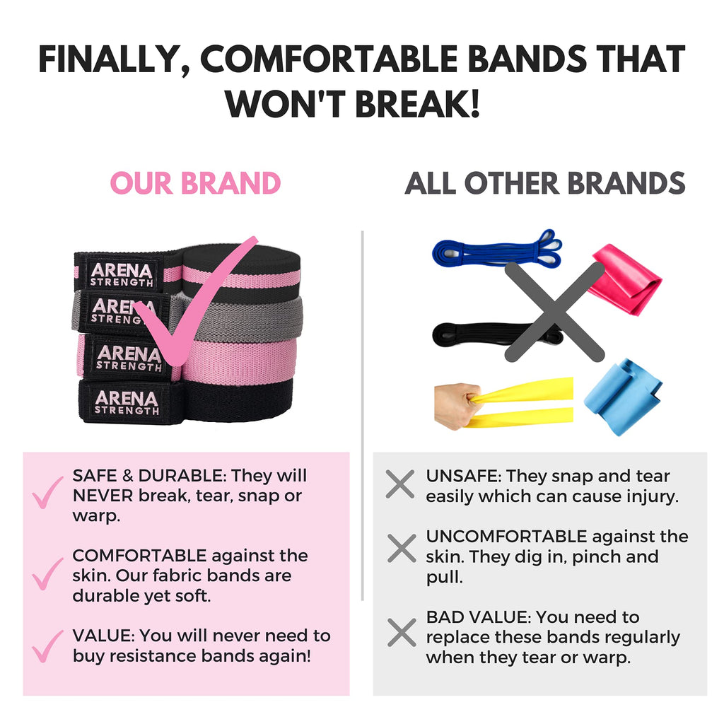 Arena Strength Long Fabric Resistance Bands Set with Workout Guide