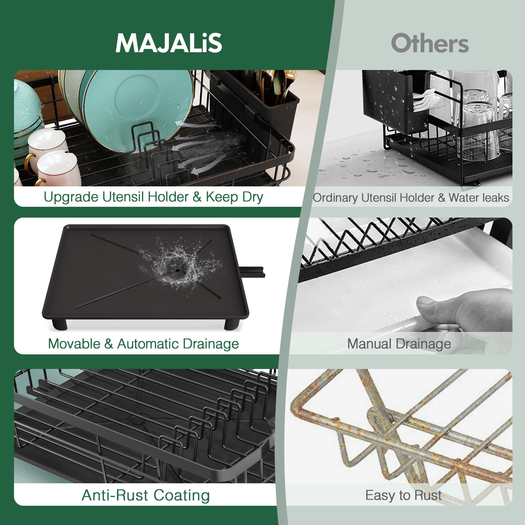 MAJALiS Stainless Steel Dish Drying Rack with 360° Swivel Spout | Black