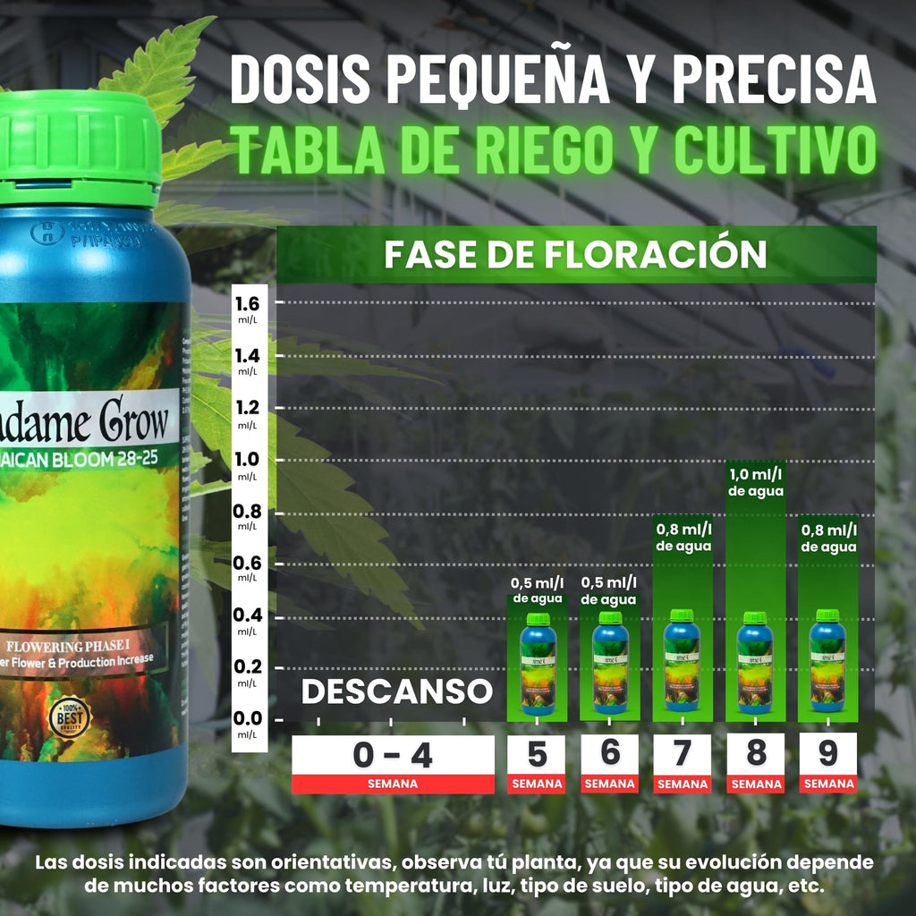 Madame Grow Jamaican Bloom Organic Flowering Fertilizer - 500mL