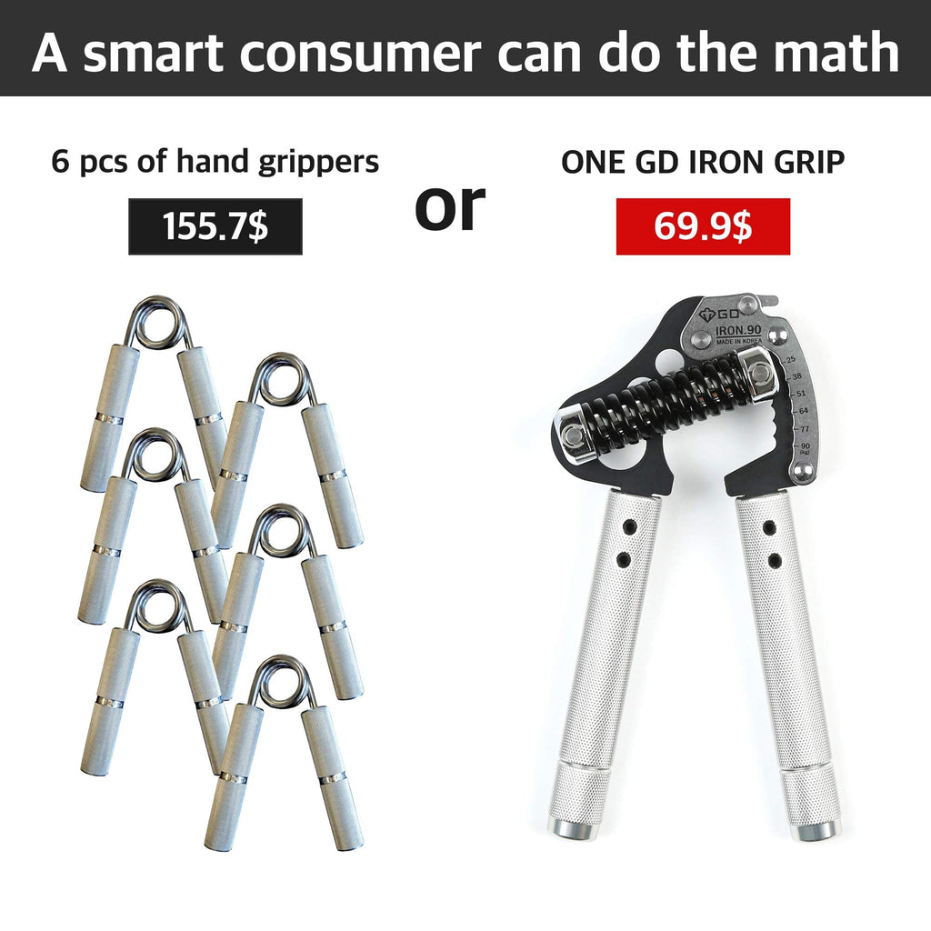 GD Iron Grip EXT 90 Adjustable Hand Strengthener | 25-90kg Forearm Trainer