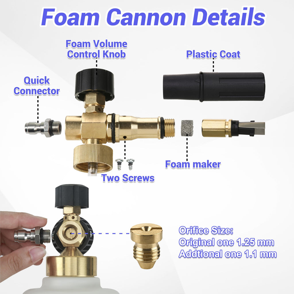 Tool Daily Dual Tip Foam Cannon for Pressure Washer | Wide Mouth & 5 Nozzles