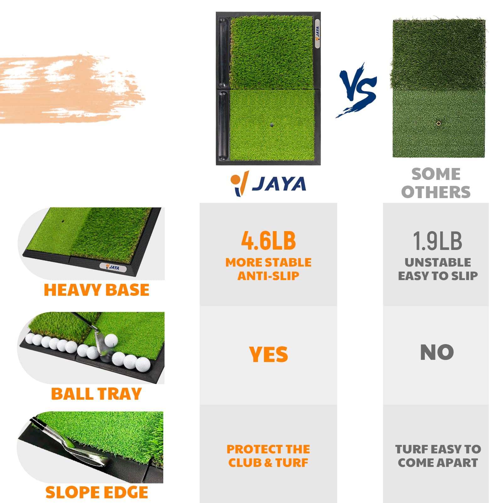 JAYA Dual Turf Golf Hitting Mat with Ball Tray and Heavy Rubber Base