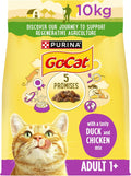 Jolof Store Chicken and Duck Dry Cat Food – Premium Poultry Mix 10kg
