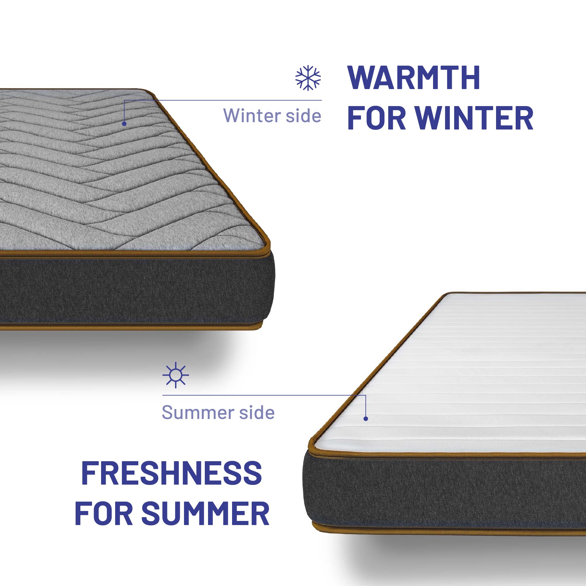 Naturalex Cotswold 3ft Single Memory Foam Mattress | 15cm Orthopaedic